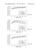 DYNAMIC PRIORITY QUEUE MAPPING FOR QOS ROUTING IN SOFTWARE DEFINED     NETWORKS diagram and image