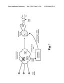 INFRASTRUCTURE CORRELATION PROTOCOL diagram and image