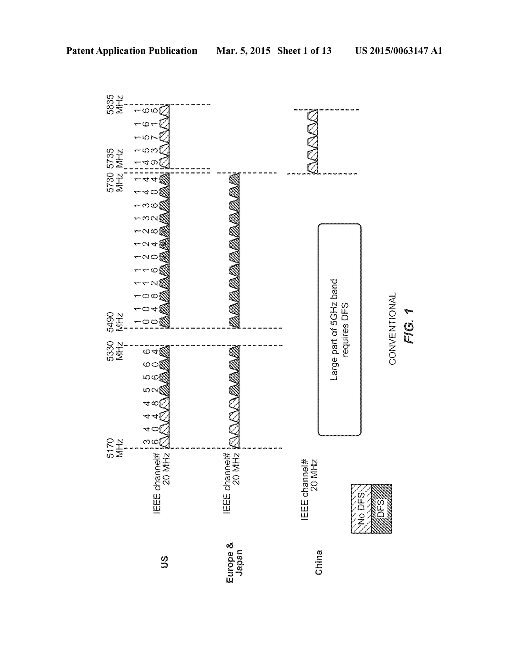 MANAGING RADAR DETECTION IN WIRELESS NETWORK THAT USES FREQUENCY-DIVISION     DUPLEXING - diagram, schematic, and image 02