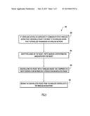 Wireless Network Flow Monitoring diagram and image