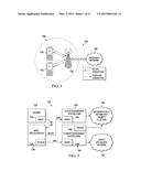 System and Method for Mobile Network Function Virtualization diagram and image