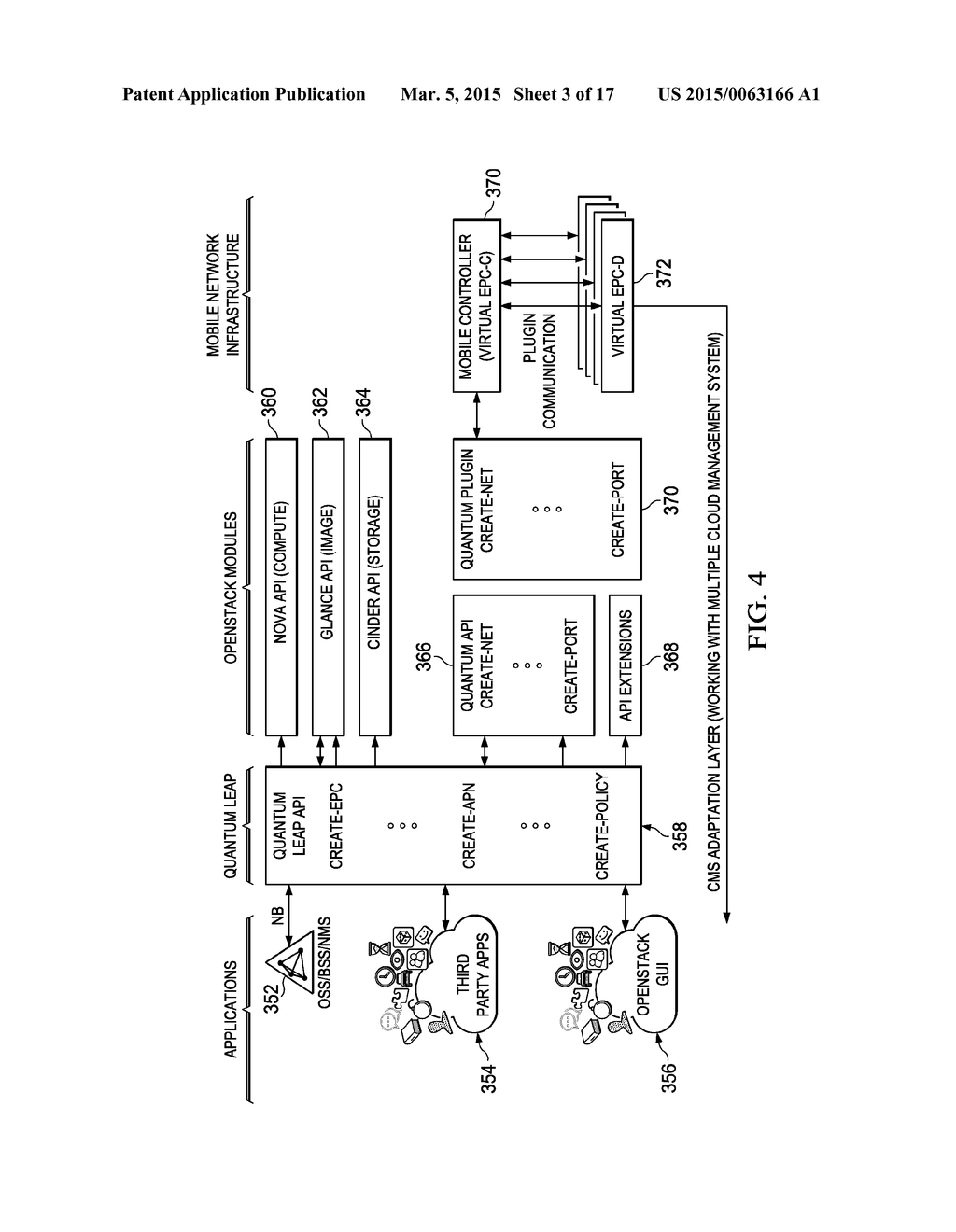 System and Method for Mobile Network Function Virtualization - diagram, schematic, and image 04