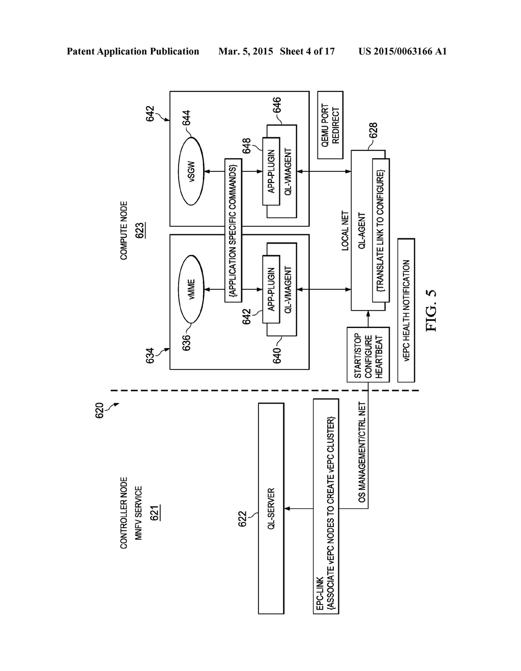 System and Method for Mobile Network Function Virtualization - diagram, schematic, and image 05