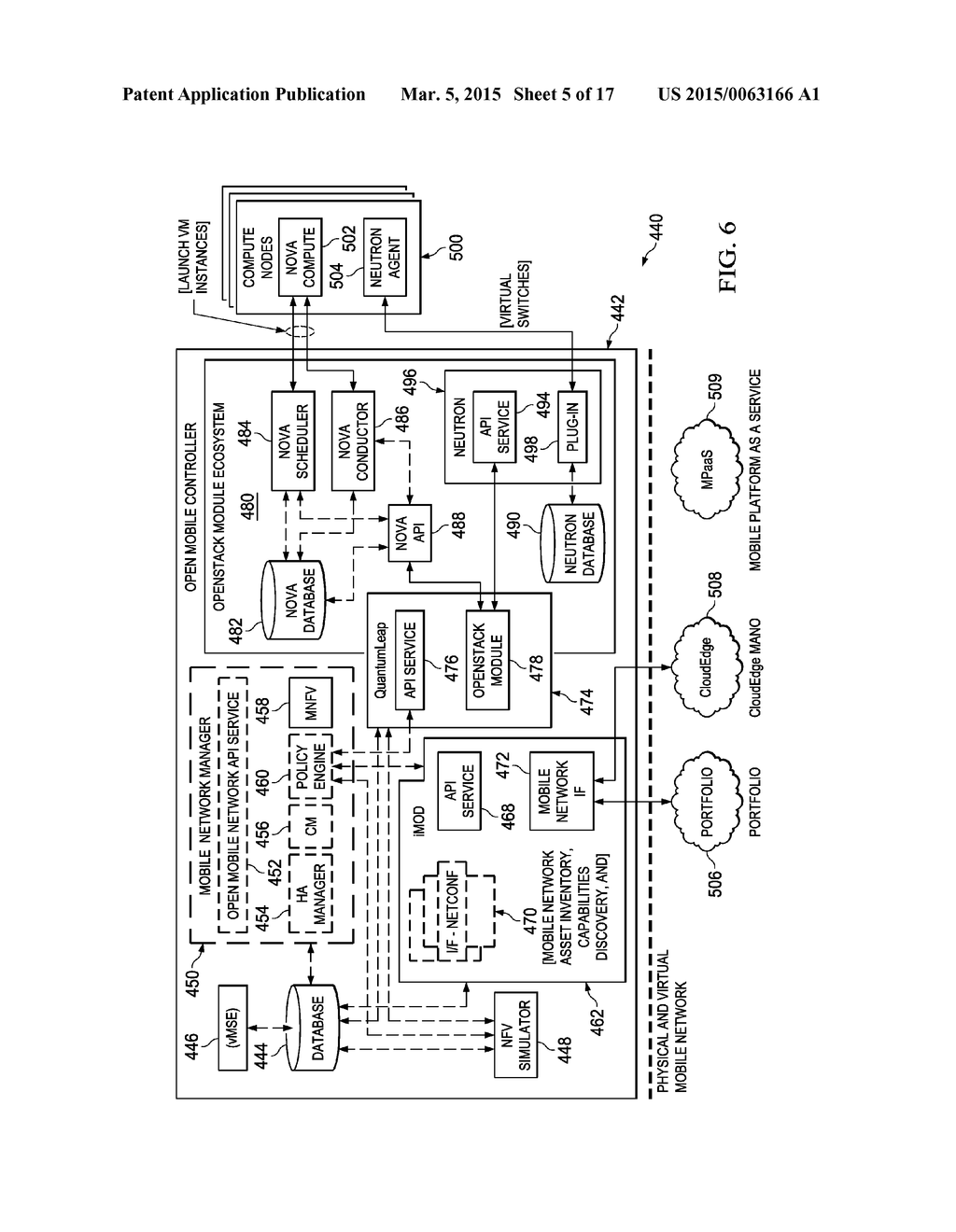 System and Method for Mobile Network Function Virtualization - diagram, schematic, and image 06