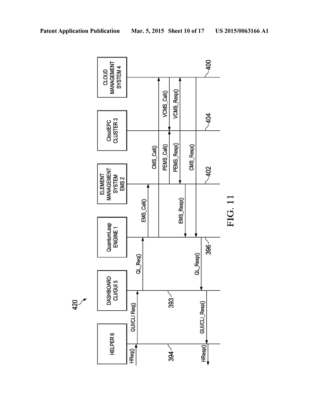 System and Method for Mobile Network Function Virtualization - diagram, schematic, and image 11