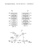 System and Method for Mobile Network Function Virtualization diagram and image