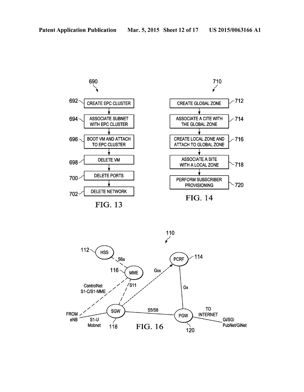 System and Method for Mobile Network Function Virtualization - diagram, schematic, and image 13