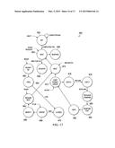 System and Method for Mobile Network Function Virtualization diagram and image