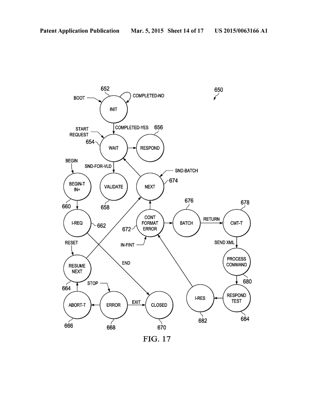 System and Method for Mobile Network Function Virtualization - diagram, schematic, and image 15