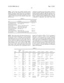 System and Method for Mobile Network Function Virtualization diagram and image