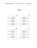 METHOD AND GATEWAY FOR EXTENDING ETHERCAT NETWORK diagram and image