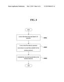 METHOD AND GATEWAY FOR EXTENDING ETHERCAT NETWORK diagram and image