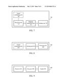 Service Forwarding Method and Device diagram and image
