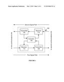 FULL-DUPLEX RELAYS diagram and image