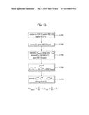 METHOD FOR TRANSMITTING CONTROL INFORMATION AND APPARATUS THEREFOR diagram and image