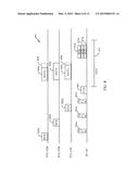 METHODS AND APPARATUS FOR MULTIPLE USER UPLINK diagram and image