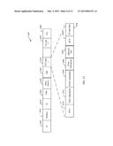 METHODS AND APPARATUS FOR MULTIPLE USER UPLINK diagram and image