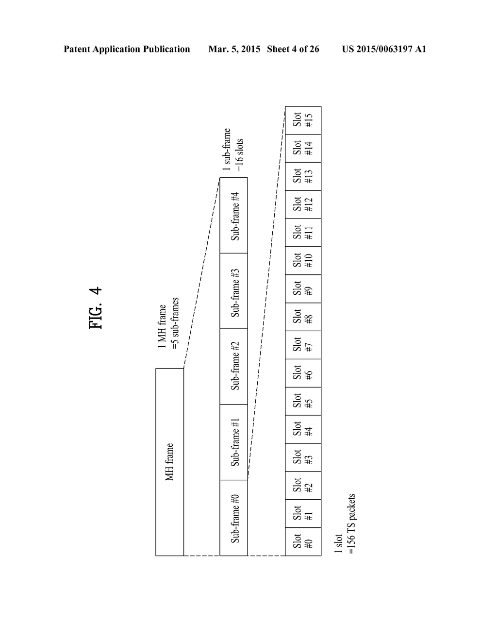 DIGITAL BROADCASTING SYSTEM AND METHOD OF PROCESSING DATA IN DIGITAL     BROADCASTING SYSTEM - diagram, schematic, and image 05