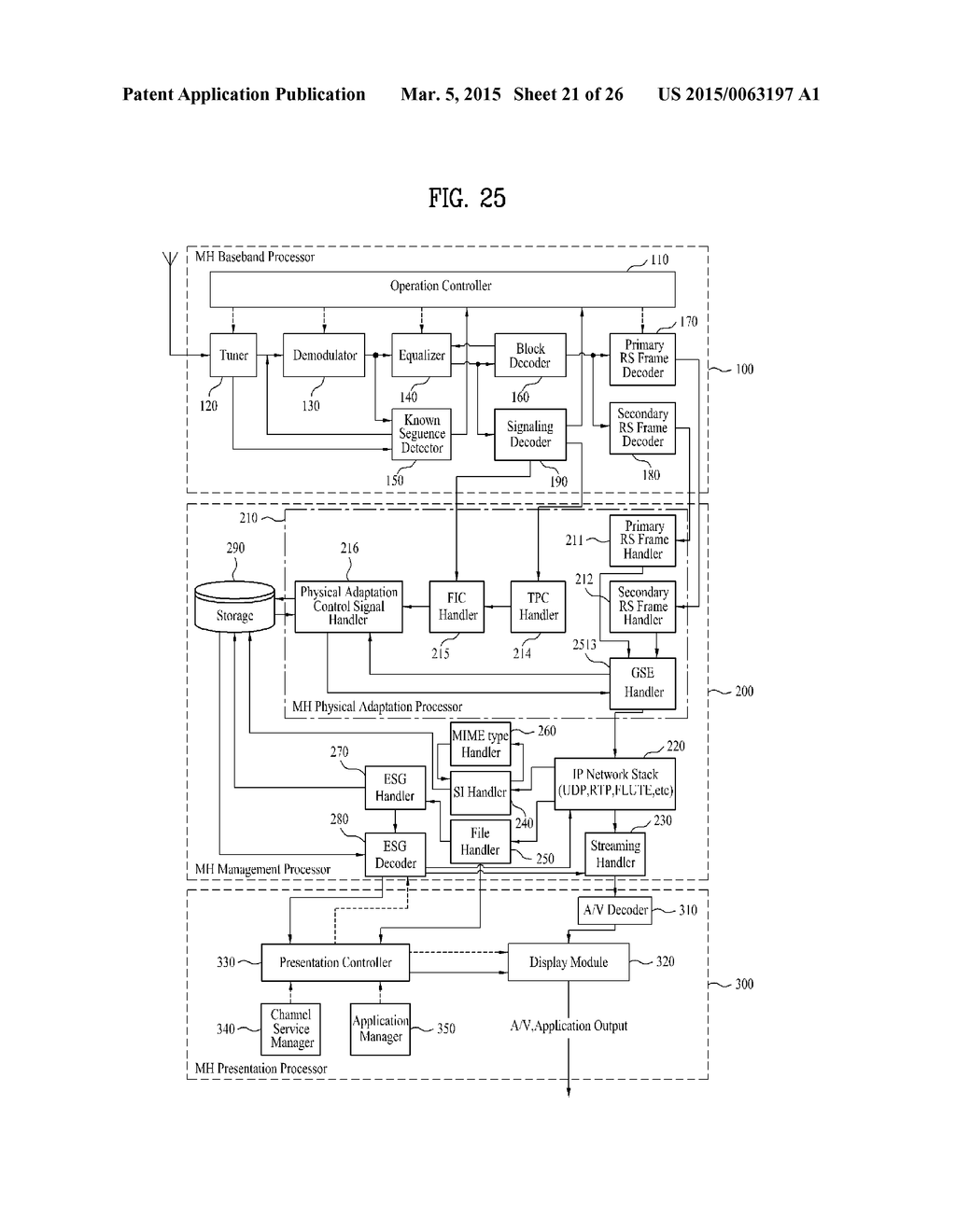 DIGITAL BROADCASTING SYSTEM AND METHOD OF PROCESSING DATA IN DIGITAL     BROADCASTING SYSTEM - diagram, schematic, and image 22