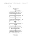 WIRELESS COMMUNICATION METHODS AND APPARATUS USING BEACON SIGNALS diagram and image