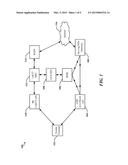 ENHANCED OUT-OF-SERVICE SCAN AND SYSTEM SELECTION FOR DUAL-SUBSCRIPTION,     DUAL-ACTIVE DEVICES diagram and image