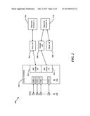 ENHANCED OUT-OF-SERVICE SCAN AND SYSTEM SELECTION FOR DUAL-SUBSCRIPTION,     DUAL-ACTIVE DEVICES diagram and image