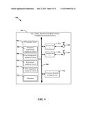 ENHANCED OUT-OF-SERVICE SCAN AND SYSTEM SELECTION FOR DUAL-SUBSCRIPTION,     DUAL-ACTIVE DEVICES diagram and image