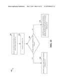 METHOD AND APPARATUS FOR PROCESSING EMERGENCY CALLS diagram and image