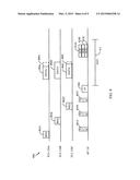 METHODS AND APPARATUS FOR MULTIPLE USER UPLINK diagram and image