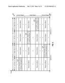 SUBFRAME DEPENDENT PHYSICAL UPLINK CONTROL CHANNEL (PUCCH) REGION DESIGN diagram and image