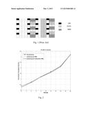 METHOD FOR TRANSMISSION OF CONTROL CHANNEL SIGNALS diagram and image