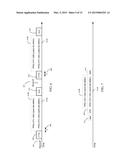 METHODS AND APPARATUS FOR MULTI-USER UPLINK diagram and image