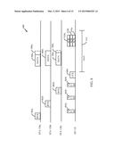 METHODS AND APPARATUS FOR MULTI-USER UPLINK diagram and image