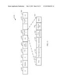 METHODS AND APPARATUS FOR MULTI-USER UPLINK diagram and image