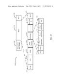 METHODS AND APPARATUS FOR MULTI-USER UPLINK diagram and image