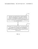 METHODS AND APPARATUS FOR MULTI-USER UPLINK diagram and image