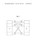 REFERENCE SIGNAL TRANSMISSION METHOD FOR DOWNLINK MULTIPLE INPUT MULTIPLE     OUTPUT SYSTEM diagram and image