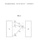 REFERENCE SIGNAL TRANSMISSION METHOD FOR DOWNLINK MULTIPLE INPUT MULTIPLE     OUTPUT SYSTEM diagram and image