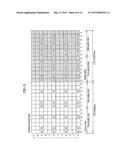 REFERENCE SIGNAL TRANSMISSION METHOD FOR DOWNLINK MULTIPLE INPUT MULTIPLE     OUTPUT SYSTEM diagram and image