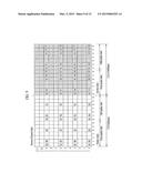 REFERENCE SIGNAL TRANSMISSION METHOD FOR DOWNLINK MULTIPLE INPUT MULTIPLE     OUTPUT SYSTEM diagram and image