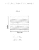 REFERENCE SIGNAL TRANSMISSION METHOD FOR DOWNLINK MULTIPLE INPUT MULTIPLE     OUTPUT SYSTEM diagram and image