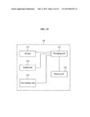 REFERENCE SIGNAL TRANSMISSION METHOD FOR DOWNLINK MULTIPLE INPUT MULTIPLE     OUTPUT SYSTEM diagram and image