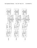 USER EQUIPMENT REALLOCATION BETWEEN NODES diagram and image