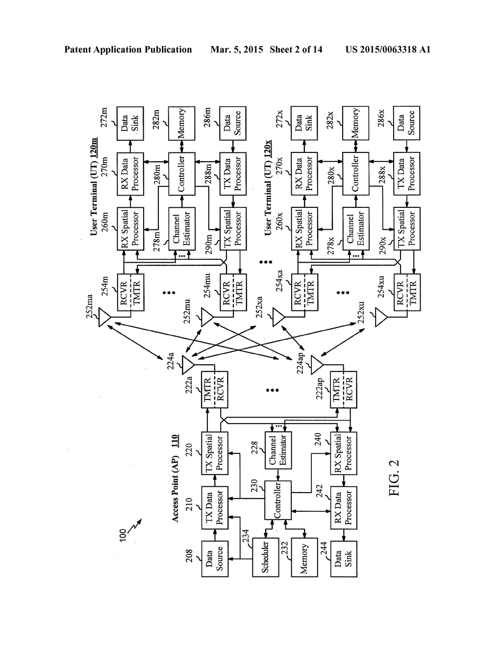 METHODS AND APPARATUS FOR MULTIPLE USER UPLINK - diagram, schematic, and image 03