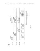 METHODS AND APPARATUS FOR MULTIPLE USER UPLINK diagram and image