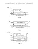 METHODS AND APPARATUS FOR MULTIPLE USER UPLINK diagram and image