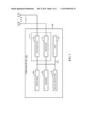 METHODS AND APPARATUS FOR ACKNOWLEDGMENT OF MULTI-USER UPLINK WIRELESS     TRANSMISSIONS diagram and image