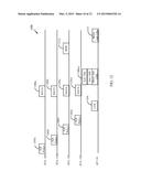 METHODS AND APPARATUS FOR ACKNOWLEDGMENT OF MULTI-USER UPLINK WIRELESS     TRANSMISSIONS diagram and image