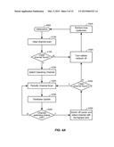 CHANNEL SELECTION TO REDUCE INTERFERENCE TO A WIRELESS LOCAL AREA NETWORK     FROM A CELLULAR NETWORK diagram and image