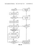 CHANNEL SELECTION TO REDUCE INTERFERENCE TO A WIRELESS LOCAL AREA NETWORK     FROM A CELLULAR NETWORK diagram and image